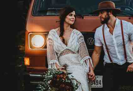 How to Accumulate Google Reviews to Grow Your Wedding Venue