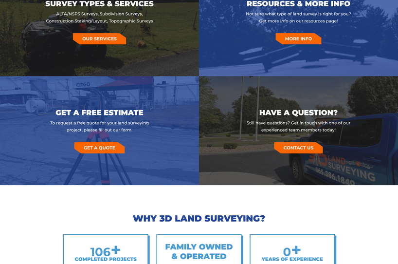 3D Land Surveying