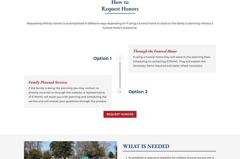 East Tennessee Veterans Honor Guard